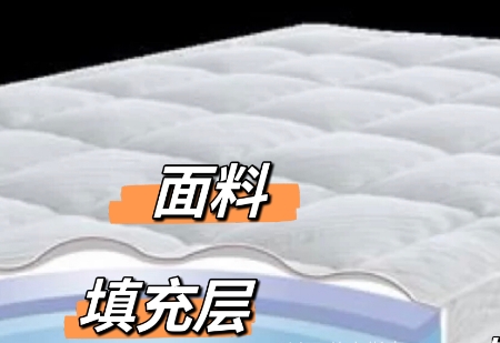 為什么有的床墊只有幾百元，有的卻能標價數(shù)千、數(shù)萬甚至上百萬？